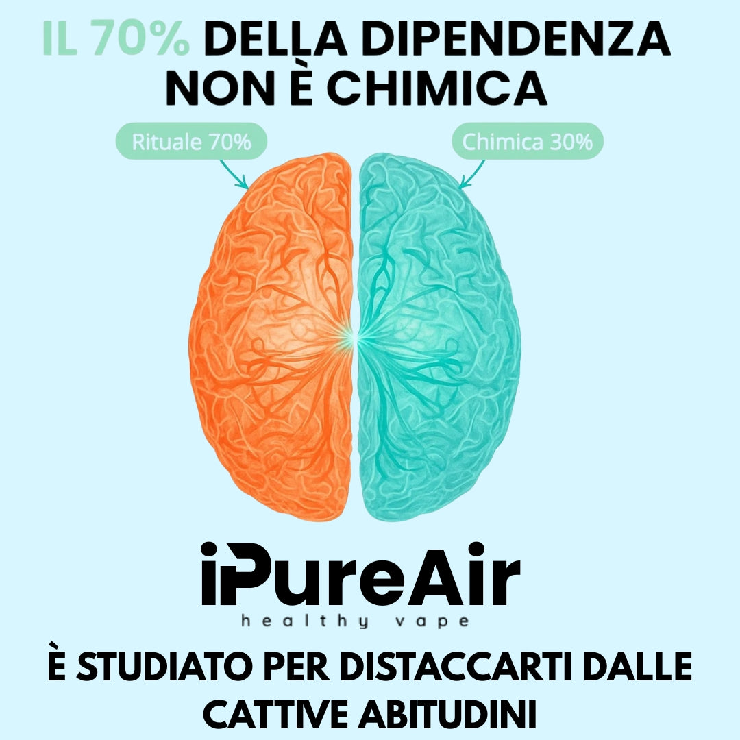 iPureAir – Il Respiro Naturale