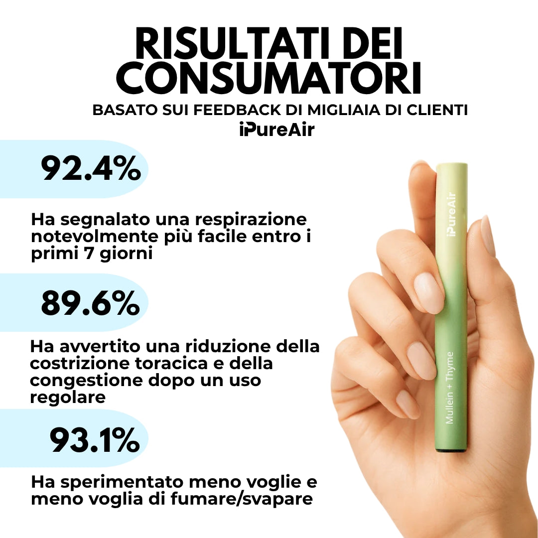 iPureAir – Il Respiro Naturale